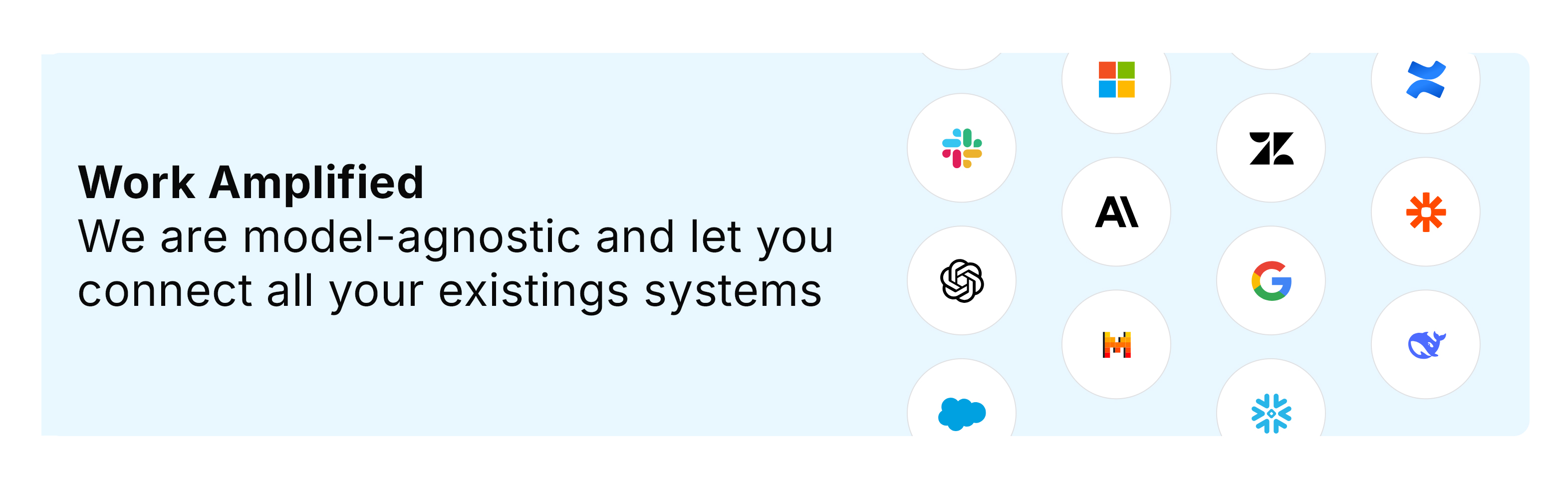 Work amplified - Integration platforms